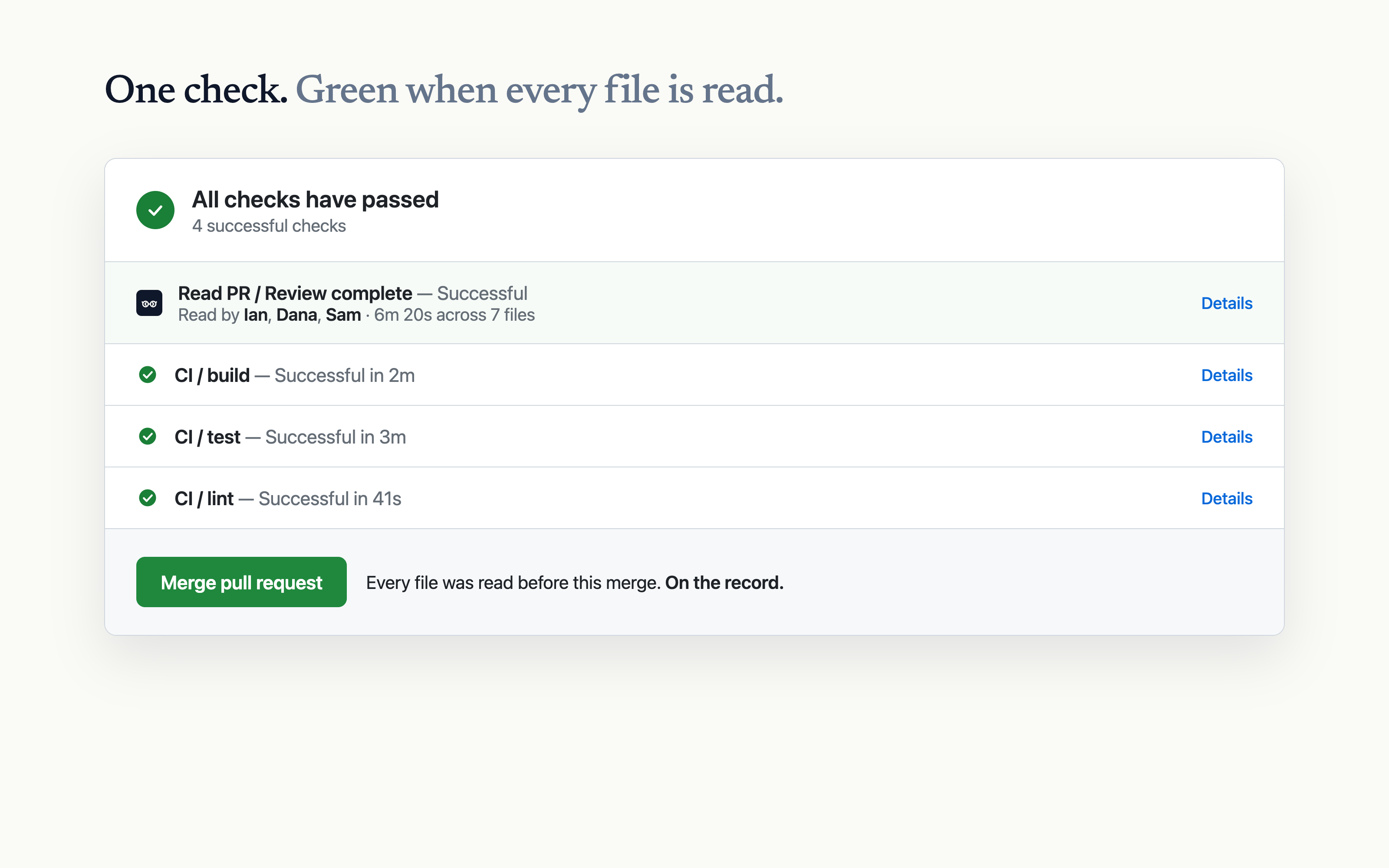 The Read PR check run with per-reviewer reading times
