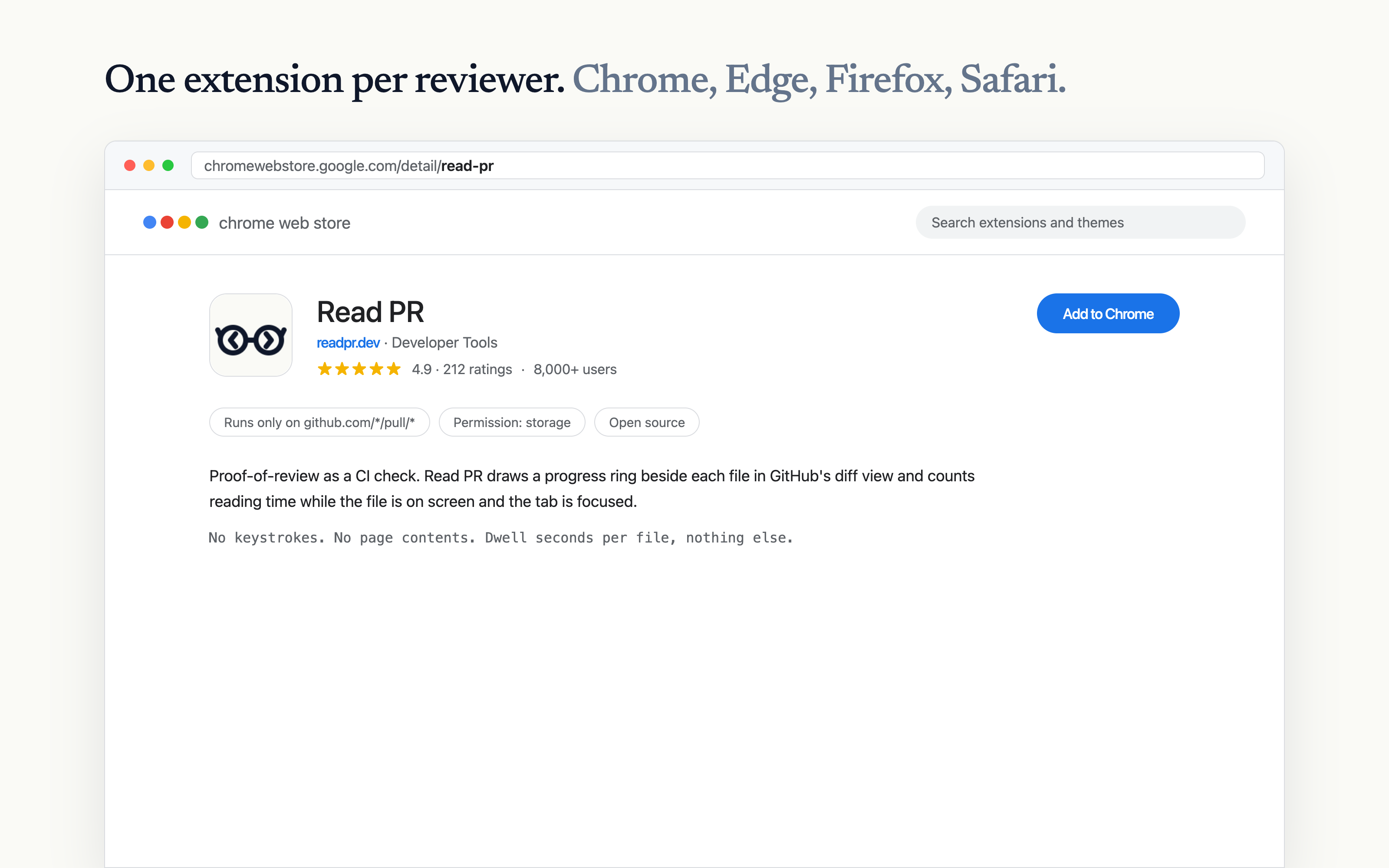 The Read PR extension listing with an Add to Chrome button